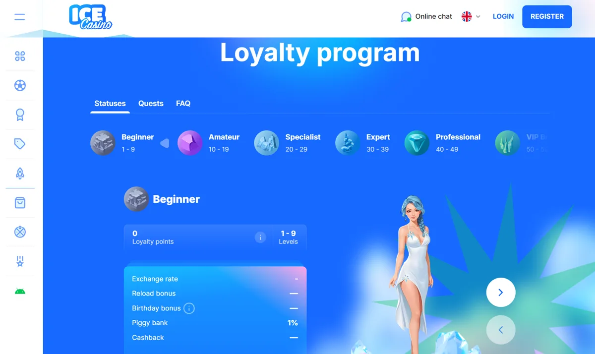 Ice Casinos loyalitetsprogram med statusserne Beginner, Amateur, Specialist, Expert og Professional