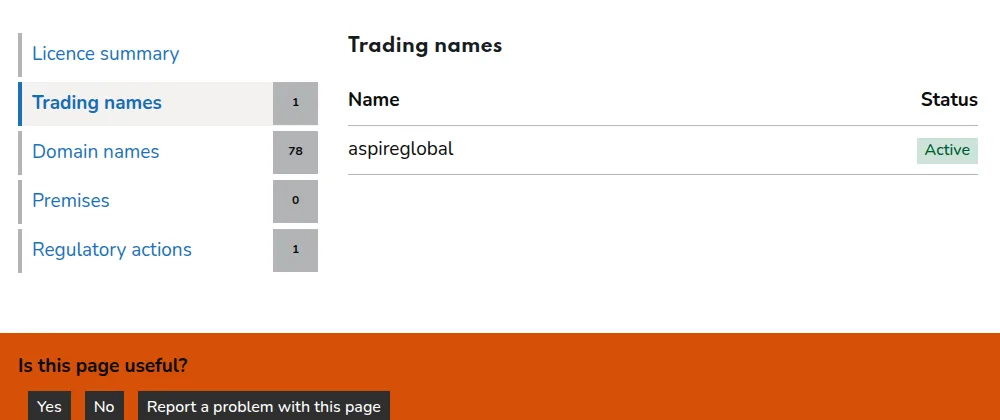 Die Handelsnamen von AG Communications Limited im Register, nur noch aspireglobal ist aktiv